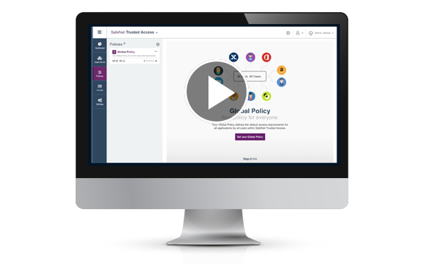 STA free trial