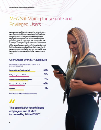 2022 access management index